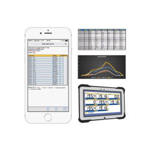 Datalogging software - SW-MWLC